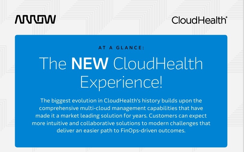 The NEW Cloud HealthExperience!