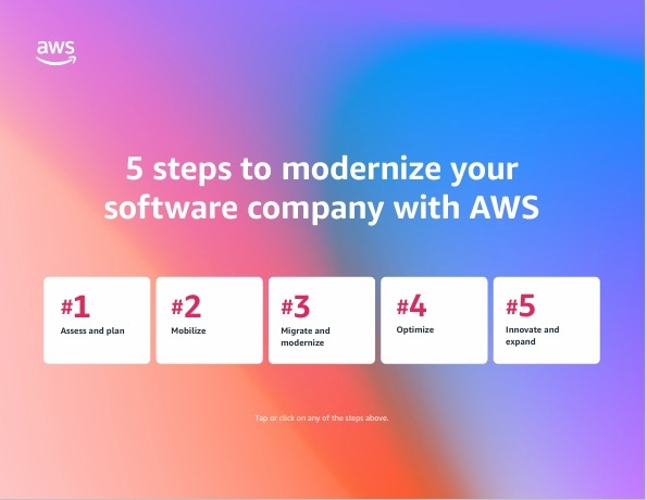 5 steps to modernize yoursoftware company with AWS
